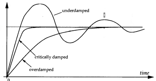 File:Heheunderdumped.png