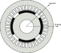 Cross-section-of-SPM-motor.png