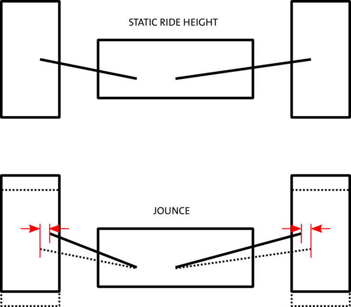 File:DriveshaftLateralMovement.png