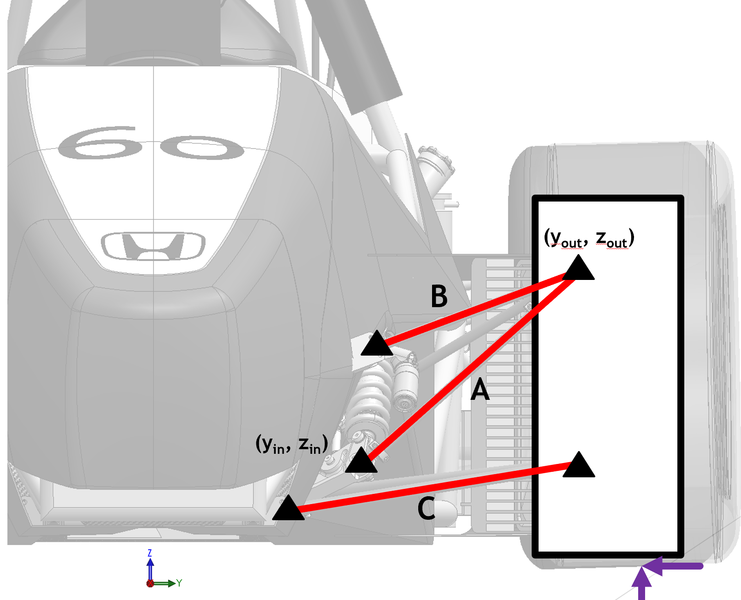 File:Free Body Diagram.png