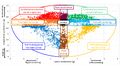 OpitmumG-G-G-diagram.jpg