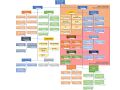 Thumbnail for version as of 09:36, 24 May 2024