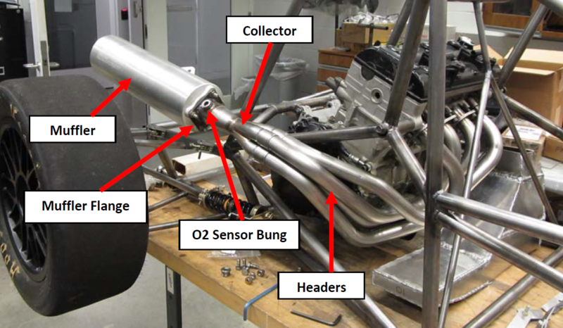 File:Exhaust diagram.PNG