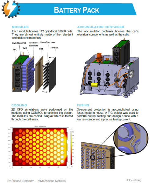 File:BP.PNG